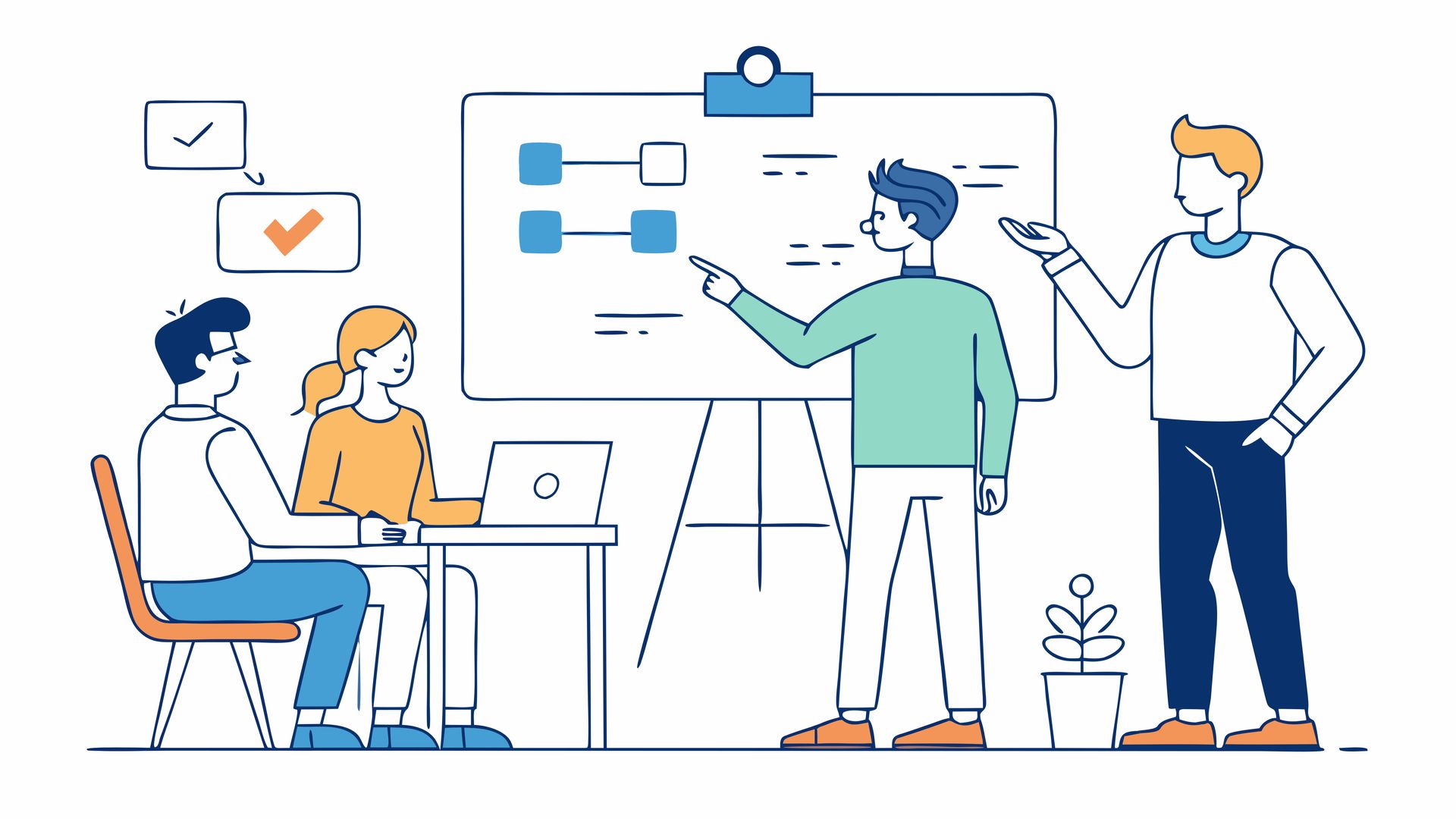 Leadership in SAP Programs